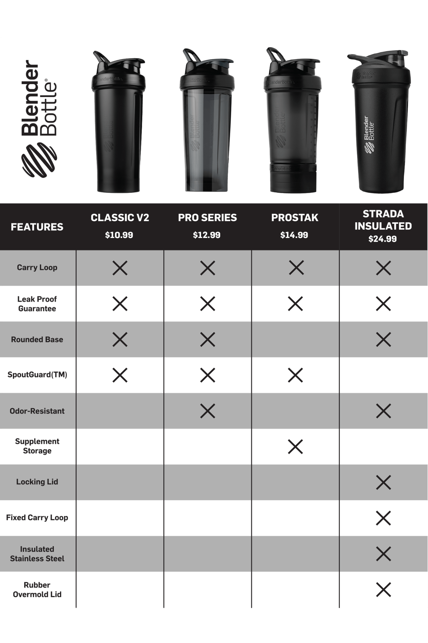 prostak-o1 prostak-prostak-black-174861.png
